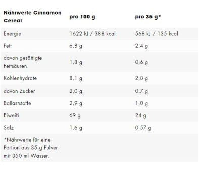 ESN VEGAN DESIGNER PROTEIN (910G DOSE)