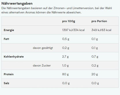 MYPROTEIN CLEAR WHEY ISOLATE (20 PORTIONEN DOSE)