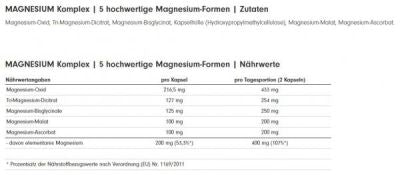 PROFUEL MAGNESIUM KOMPLEX (180 CAPS)