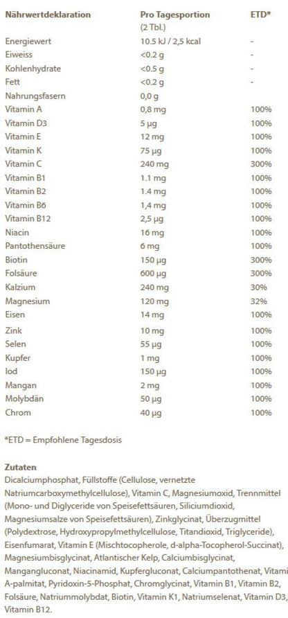 BURGERSTEIN CELA (MULTIVIT-MULTIMINERAL) (100 CAPS)