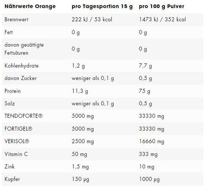 ESN COLLAGEN PEPTIDES (300G DOSE)